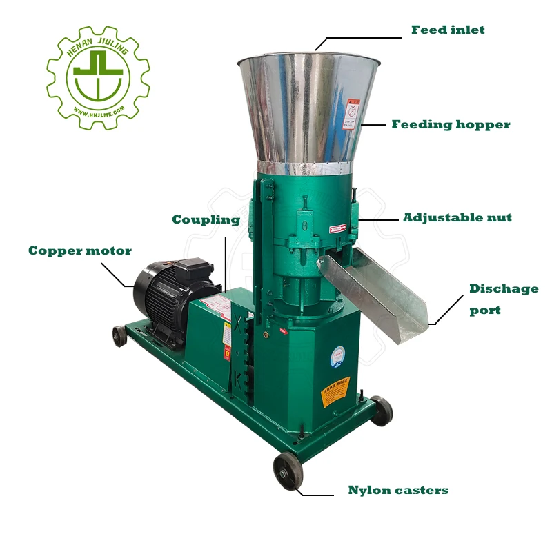New Efficient Livestock Poultr - Agriculture Farming Livestock incelemesi ve fiyatı