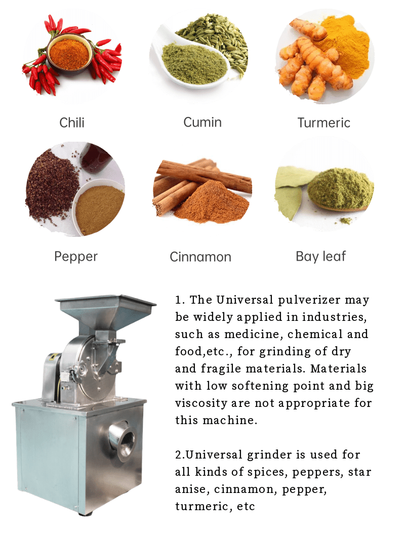 Industrial Stainless Corn Suga - Grain Mill Grinder incelemesi ve fiyatı
