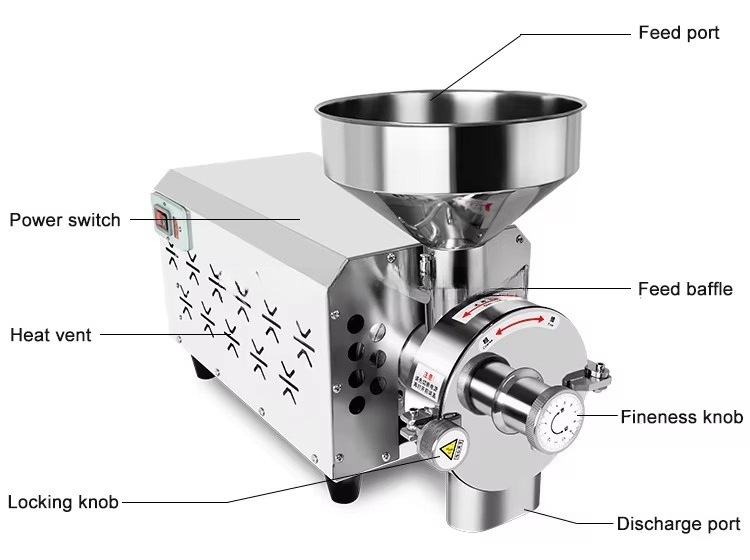 50-300 Mesh Commercial Micron  - Grain Mill Grinder incelemesi ve fiyatı